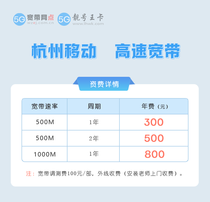 2026年建德移动宽带申请入口，推荐杭州移动宽带1000M包1年800元