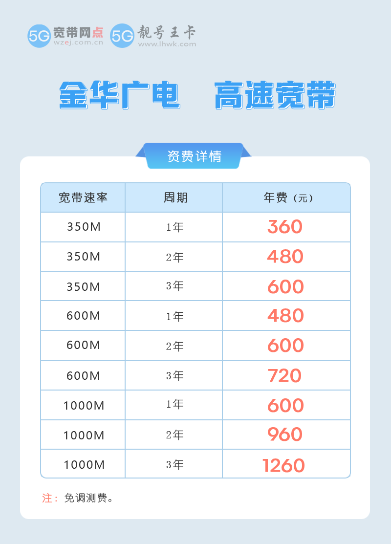 2026年婺城广电宽带价格表查询，推荐金华广电宽带350M包2年480元