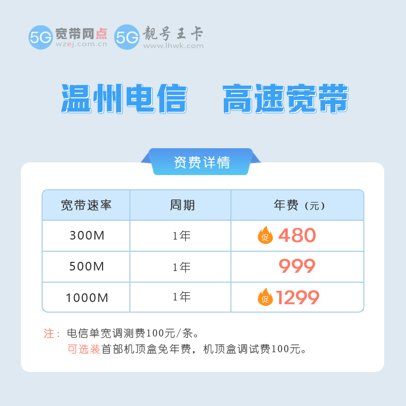 文成电信宽带多少钱1年？推荐电信1000M包1年仅需1299元
